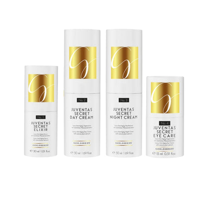 Goldheit Juventas Secret Ganzheitliches Anti Aging Pflegesystem.
